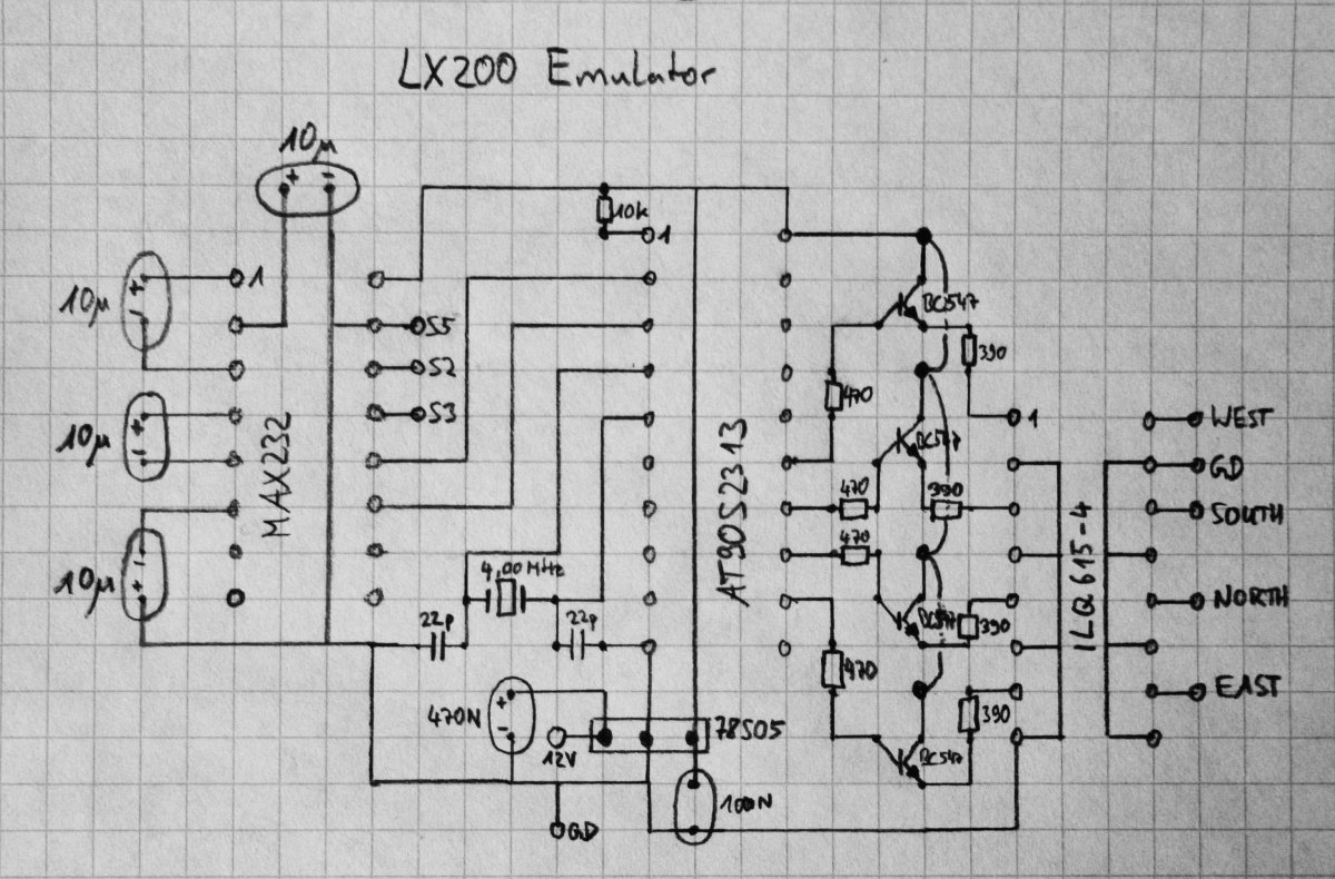 LX200 Lochraster